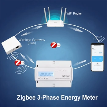 Zigbee 3-Фазный Счетчик энергии кВтч Монитор Энергии Ваттметр Поддержка Modbus RTU 3X110/190 В Или 230/400VAC 50/60 Гц Изображение 2