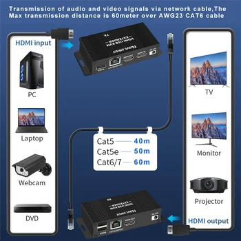 60 М HDMI KVM Удлинитель по Ethernet Cat5e / 6 1080P HDMI USB Удлинитель, Видео Аудио Удлинитель, передатчик, Поддержка USB Клавиатуры, мыши Изображение 2