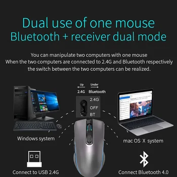 Перезаряжаемый бесшумный эргономичный компьютер с Bluetooth 2400 точек на дюйм для iPad Mac, планшета Macbook Air, портативного ПК, игрового офиса