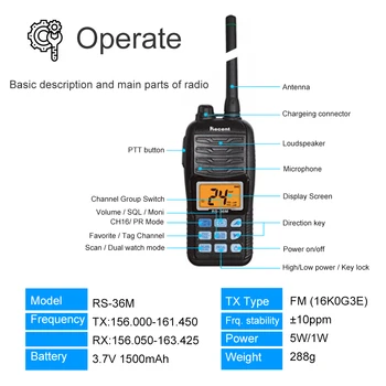 Новейший морской Радиоприемник RS-36M VHF 156.000-161.450 МГц IP67 Водонепроницаемый Ручной поплавковый радиоприемник Stadion 5 Вт с ЖК-дисплеем Изображение 2