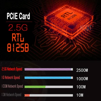 Koqit Гигабитная Сетевая карта 2500 Мбит/с 2,5 G Ethernet Сетевой адаптер RJ45 Проводная Игровая PCIE-карта PCI-E 1x LAN-карта PCI Express 2,1 шт. Изображение 2