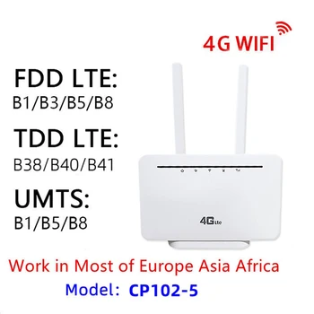 Wi-Fi маршрутизатор CP102 4G Беспроводной маршрутизатор 1 WAN + 3 LAN Сетевой интерфейс со слотом Поддерживает до 32 пользователей (штепсельная вилка США) Изображение 2