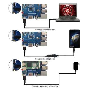 Плата расширения Ethernet/USB-концентратора для Raspberry Pi Zero/ZeroW/ZeroWH Banana Изображение 2