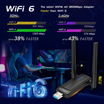EDUP WiFi6 USB WiFi Адаптер 1800 Мбит/с Двухдиапазонный AX1800 2,4 G/5 ГГц Сетевая карта WiFi Ключ MU-MIMO USB3.0 Для Портативных ПК Windows Изображение 2