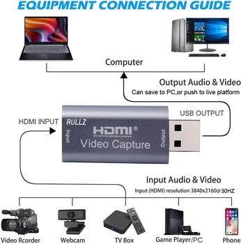 4K Вход 1080P USB 2.0 HDMI Видеозахват Карточная Игра Коробка для Записи Видео для PS3 PS4 Xbox PC Игровая Камера OBS Прямая Трансляция Изображение 2