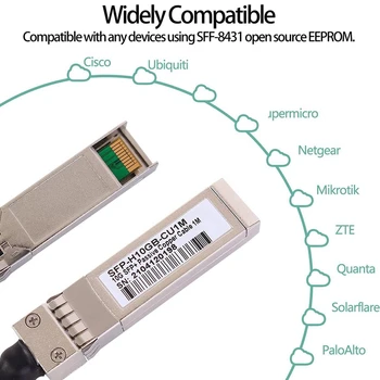 4X10G SFP + кабель Twinax, медный пассивный кабель SFP с прямым подключением (ЦАП) на 10 Гбаз для SFP-H10GB-CU1M, Ubiquiti, D-Link (1 м) Изображение 2