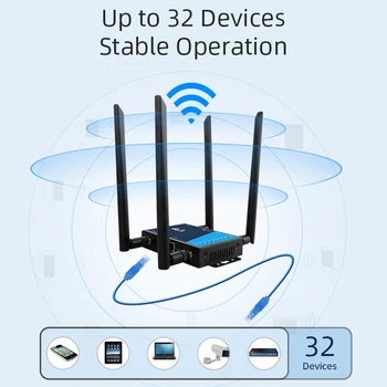 WiFi Маршрутизатор Промышленного класса 4G Широкополосный Беспроводной Маршрутизатор 300 Мбит/с со Слотом для SIM-карты Защита Брандмауэра EU/US Plug Netwotk Kit