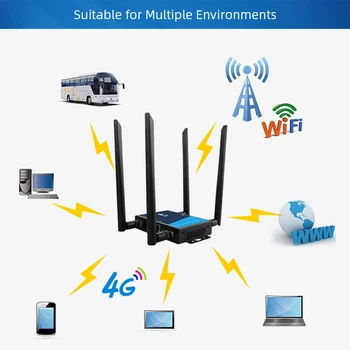 WiFi Маршрутизатор Промышленного класса 4G Широкополосный Беспроводной Маршрутизатор 300 Мбит/с со Слотом для SIM-карты Защита Брандмауэра EU/US Plug Netwotk Kit Изображение 2