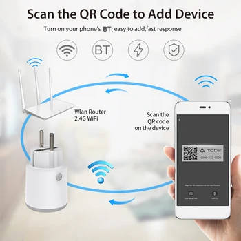 Matter Wifi Smart Plug с контролем мощности 16A EU/FR Розетка Работает с Tuya Homekit Echo Alexa Google Home Smartlife Изображение 2