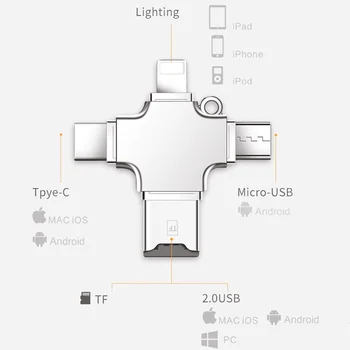 Кард-ридер 4 в 1, Адаптер USB-Type C, USB-адаптер для IOS, карта Micro TF, OTG Конвертер Для ПК, iPhone Samsung, Xiaomi, Huawei Изображение 2