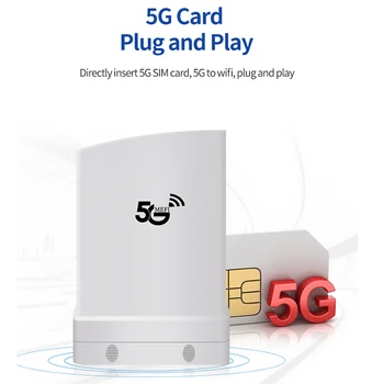 Заводской 5G Открытый CPE с Sim-картой Беспроводной маршрутизатор POE 48V/0.5A IP65 3LAN + 1WAN Двухдиапазонный WiFi 2,4/5 ГГц Встроенная антенна 5G/LTE Изображение 2