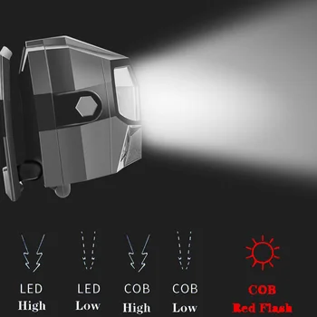 МИНИ-светодиодный налобный фонарь XPE COB С датчиком движения, Ультраяркая жесткая фара, Мощная Фара, USB Перезаряжаемый Водонепроницаемый Фонарик Изображение 2