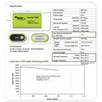 Hohe Qualität Und  Kapazität BOSTON SCHAUKEL 5300mAh Niedrigen Temperatur Kraftstoff Batterie Zelle 3,7 V 13A Entladung Изображение 2