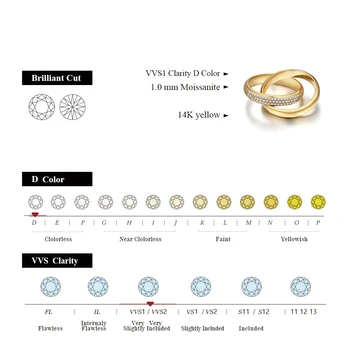 ОЧАРОВАТЕЛЬНОЕ Желтое Классическое кольцо из настоящего Золота с чистым Муассанитом 10k 14k 18k Кольца для женщин Au585 Anniversary Fine Jewelry Бесплатная доставка Изображение 2