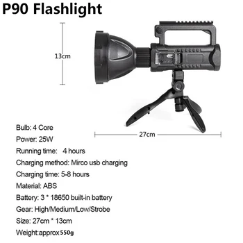 Новый Портативный Мощный светодиодный фонарик P90, Ручной прожектор, USB Перезаряжаемый Прожектор, Водонепроницаемый фонарь, Рабочий свет на открытом воздухе Изображение 2