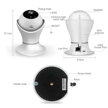 Купольная Охранная Камера 1080P FHD Ночного Видения с Охватом 360 Градусов Обнаружение движения Человека Видеонаблюдение Изображение 2