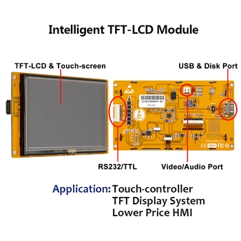 SCBRHMI C Series 5 ”Резистивный смарт-модуль HMI TFT LCD с 4-проводным сенсорным сопротивлением Изображение 2