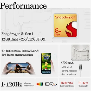 2023 НОВЫЙ Оригинальный Nothing Phone 2 Глобальная версия 6,7 ”Гибкий OLED 5G Snapdragon® 8+ Gen 1 50-Мегапиксельная Двойная камера Изображение 2