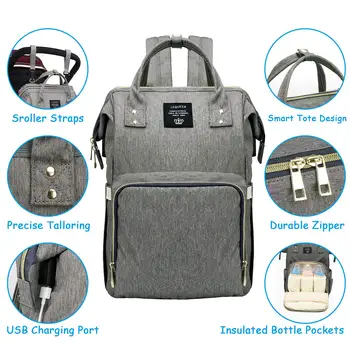 Сумка для подгузников Большой емкости, рюкзак, водонепроницаемая сумка для беременных, сумки для детских подгузников с интерфейсом USB, дорожная сумка для мамы для коляски Изображение 2